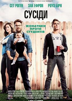 Соседи