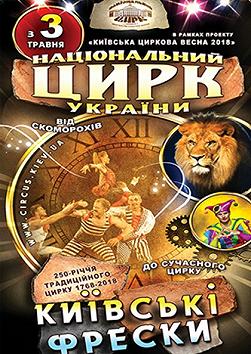 Київські Фрески